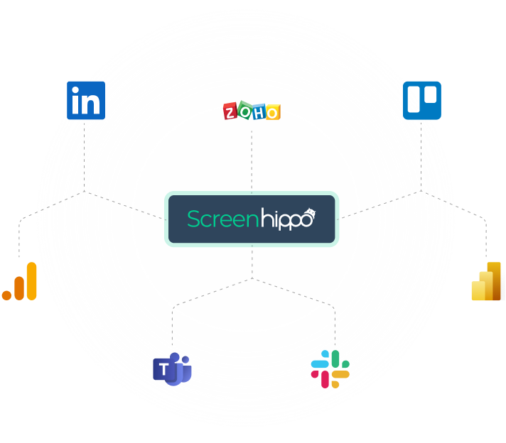 ScreenHippo Integrations